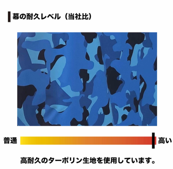 Tonneau Cover Camouflage blue for Daihatsu Hijet Honda Acty Kei Truck