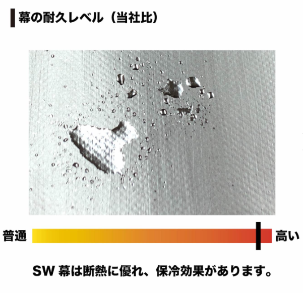 غطاء صندوق السيارة باللونين الفضي والأبيض لسيارات دايهاتسو هايجيت وهوندا أكتي كي