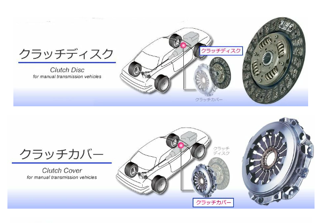 EXEDY Clutch Disc Clutch Cover Clutch 2-piece set Fit Land Cruiser KZJ78G