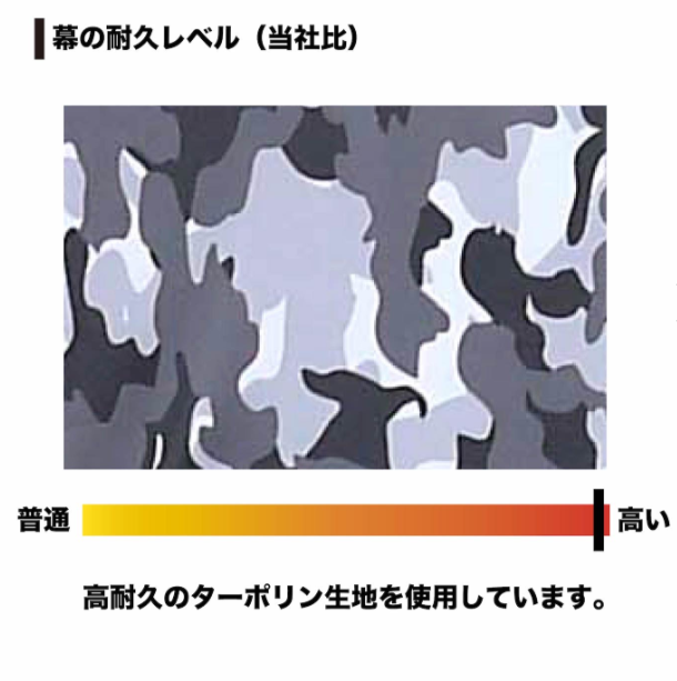 Tonneau Cover Camouflage Gray for Daihatsu Hijet Honda Acty Kei Truck