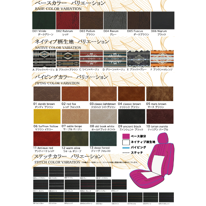 Native American Pattern Vintage Leather-like Fabric Seat Cover for Land Cruiser Prado 8-Seater KZJ78G KZJ78W