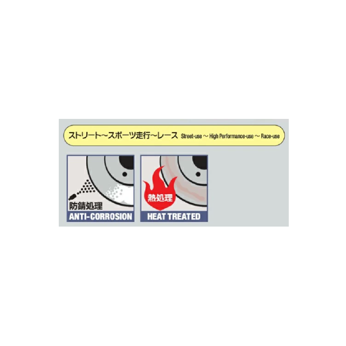 DIXCEL Brake Disc Rotor FP Type for Rear Fit Land Cruiser Prado KZJ78G KZJ78W