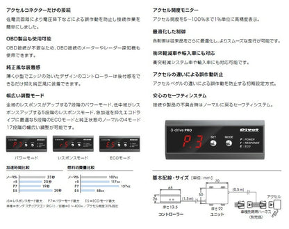 Fit LEXUS LX570 URJ201W 3DP PRO Harness set Pivot