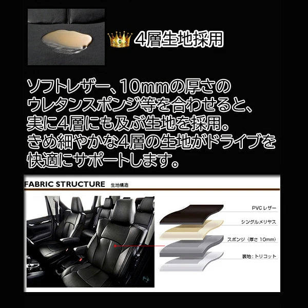 ARTINA 4-Layer PVC Leather Seat Cover Set Fits Toyota Land Cruiser 300 Series VJA300W AX 7-Seater