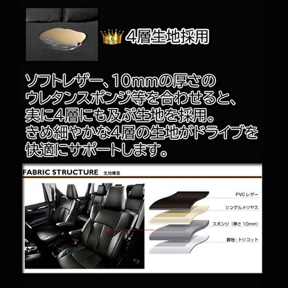 ARTINA 4-Layer PVC Leather Seat Cover Set Fits Toyota Land Cruiser 300 Series VJA300W GX 5-Seater