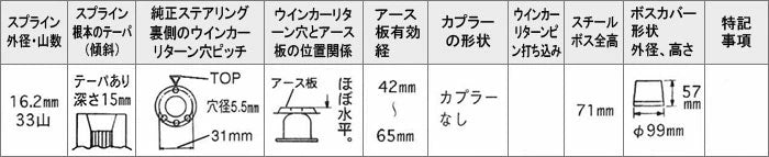 Daikei Steering Boss for Toyota Land Cruiser Prado KZJ71G KZJ71W KZJ78G KZJ78W No Airbag