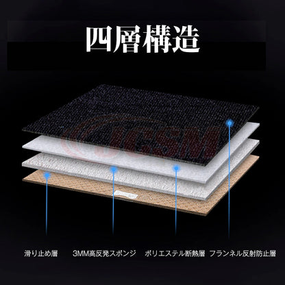 Flannel Surface with Silicone Non-Slip Backing Dashboard Mat Two edge colors available Fits Toyota Land Cruiser 300