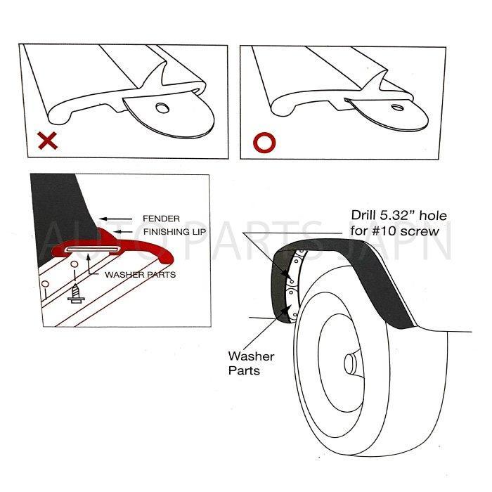 Universal Rubber Fender 5cm 2-Inch Flare for Toyota Land Cruiser Prado 71 78 6m