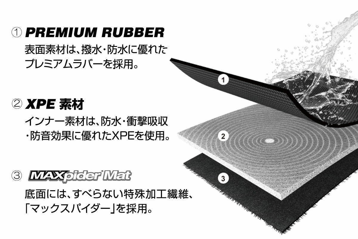 3D Floor Mats for Suzuki DA16T Carry Truck Super Carry - Revier Premium Rubber