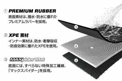 3D Floor Mats for Suzuki DA16T Carry Truck Super Carry - Revier Premium Rubber