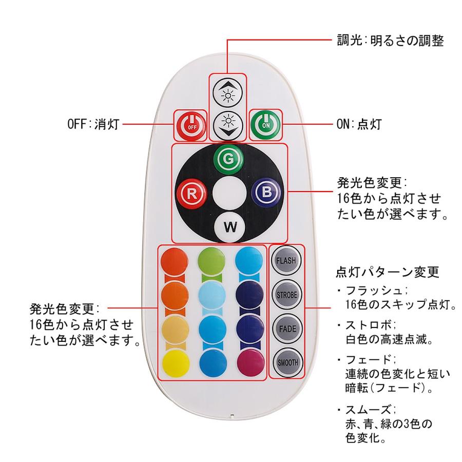 RGB LED Room Lamp Fits Honda Acty Mar. 1990 – Apr. 1999 HA3 HA4