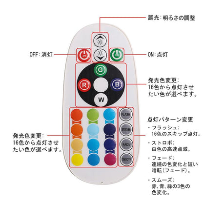 RGB LED Room Lamp Fits Honda Acty Mar. 1990 – Apr. 1999 HA3 HA4