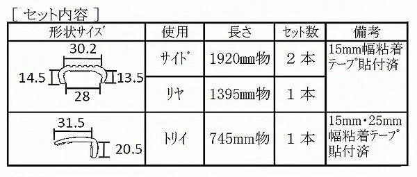 OHNO Rubber Cargo Bed Panel Cover Fits Honda Acty HA8/HA9 Black CY-0092
