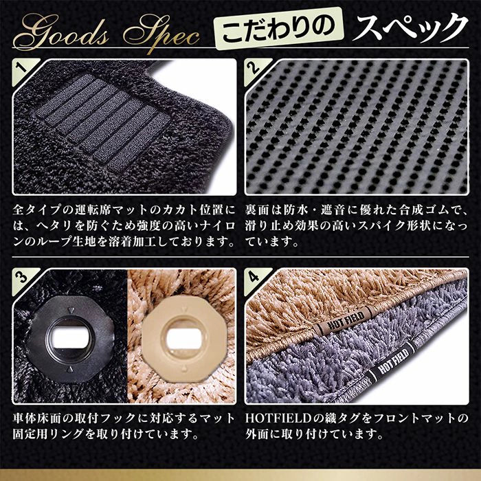 Shaggy Rug-Style Carpet Floor Mat Set Fits Toyota Land Cruiser 300 Series 7-Seater