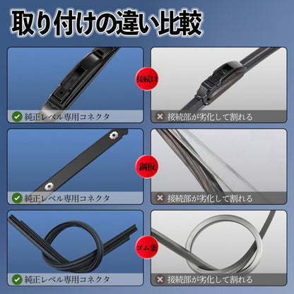 Flat Aero Wiper Blade Set Fits Toyota Land Cruiser 100 incl. Cygnus HDJ101K / UZJ100W – Front Only – Graphite/Molybdenum Coated – Quiet Operation 2 Pieces